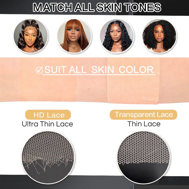 HD Lace vs Transparent Lace: Invisible Hairline Difference For Pre Plucked 13x4 Front Wigs_detail